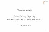 Recent Rulings Impacting Tax Audit u/s 44AB of the … Rulings... · Recent Rulings Impacting Tax Audit u/s 44AB of the Income Tax Act ... Allows depreciation on goodwill, ... Apollo