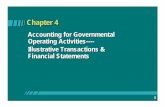 Accounting for Governmental Operating Activities ... · PDF file1 Chapter 4 Accounting for Governmental Operating Activities----Illustrative Transactions & Financial Statements