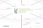 E N HONG KONG E INVESTOR APAC INTENTIONS · PDF filelogistics and multifamily ... collaborate to provide real estate market research and econometric forecasting to real estate. ©