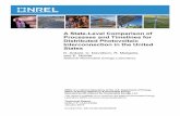 A State-Level Comparison of Processes and Timelines for ... · PDF fileProcesses and Timelines for Distributed Photovoltaic Interconnection in ... for Distributed Photovoltaic Interconnection