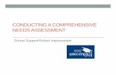 Conducting a comprehensive Needs Assessment Finalsde.ok.gov/sde/sites/ok.gov.sde/files/SI-ConductingComprehensive... · conducting a comprehensive needs assessment? ... school wants