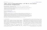 The biocompatibility of SLA-treated titanium · PDF fileThe biocompatibility of SLA-treated titanium implants Hyeongil Kim1, Seong-Ho Choi2, Jae-Jun Ryu3, ... implant surface, the