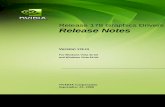 Release 178 Graphics Drivers Release Notes - · PDF fileDualNet, FlowFX, ForceWare, GIGADUDE, Glide, GOFORCE, the Graphics & Nth Superscript Design ... Release 178 Graphics Drivers