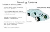 Steering System - Wikispaces - GrewalSystem.pdf · Steering System Function of Steering System •Control of front wheel (sometimes rear wheel) direction. •Maintain correct amount