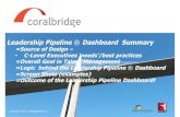 Leadership Pipeline Dashboard Summary - CoralBridge …coralbridgepartners.com/documents/1-LeadershipPipelineDashboardS… · Leadership Pipeline® Dashboard Summary ... the promotions