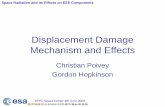 Displacement Damage Mechanism and Effects - Swiss Space …space.epfl.ch/webdav/site/space/shared/industry_media/05 DD issue3… · Space Radiation and its Effects on EEE Components