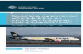 Descent below segment minimum safe altitude during a non ... · PDF fileOn the evening of 19 February 2016, an Airbus A320 aircraft, registered PK -AXY and operated by ... atmospheric