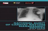 NATIONAL AUDIT OF CARDIAC RHYTHM MANAGEMENT Reports/CRM Devices National Audit... · 1 National Audit of Cardiac Rhythm Management Devices A ... the Royal College of Nursing and National