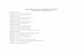 Sociology (Honours) Syllabus 2014-2017 (18 modules: · PDF file1 Sociology (Honours) Syllabus 2014-2017 (18 modules: 1800 marks) SEMESTER I Module 1: Introducing Sociology Module 2: