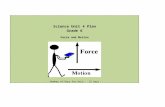 Web viewScience Unit 4 Plan. Grade 6. Force and Motion
