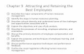 Chapter 9 Attracting and Retaining the Best Employees · PDF fileChapter 9 Attracting and Retaining the Best Employees ①Describe the major components of human resources management.