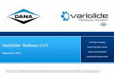 Honesty & Integrity VariGlide Beltless CVT · PDF file© Dana 2016 Agenda Introduction (Video) Brief Technical Overview Background and Licensees Fuel Economy Benefits & Configurations
