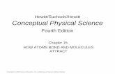 Hewitt/Suchocki/Hewitt Conceptual Physical Sciencebrownk/ES105/ES105.2008.0207.Bonding.f.pdf · This is a “conceptual ... The chemical formula is used to show the ratio by which