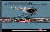 Version 7/10 Racing Performance Catalog & Reference Guidegokartsusa.com/pdf/Briggs-World-Formula-Catalog-GokartsUSA.pdf · Racing Performance Catalog & Reference Guide Version 7/10