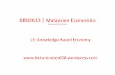 BBB3633 | Malaysian Economics · PDF fileL5: Knowledge-Based Economy   BBB3633 | Malaysian Economics Prepared by Dr Khairul Anuar