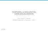 TEMPORAL & SEQUENTIAL DATA VISUALIZATION · PDF fileINFOVIS 8803DV > SPRING 17 TEMPORAL & SEQUENTIAL DATA VISUALIZATION Prof. Rahul C. Basole CS/MGT 8803-DV > February 1, 2017
