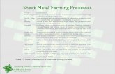 Sheet-Metal Forming Processes Pr ocess Characteristics · PDF fileSheet-Metal Forming Processes ... low-carbon steel sheet. (c) ... Note that sheet metal with a reduction of area of