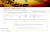 Music History and Eras - LAS COLINAS SYMPHONY · PDF fileMusic History and Eras. ... to create the exciting and dramatic music from the romantic period. ... the worksheet without the