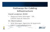 Pathways for Cabling Infrastructure - BICSI for... · ceiling grid supports, beams, electrician ... Types of Wide Based ... Pathways for Cabling Infrastructure - David Landphair and