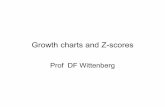 Growth charts and Z-scores - wickUPwickup.weebly.com/uploads/1/0/3/6/10368008/z_scores.pdf · Growth charts and Z-scores Prof DF Wittenberg. Children grow ... corresponds approximately