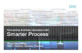 Reinventing business operations with Smarter Process · PDF fileReinventing Business Operations with Smarter Process ... Passenger risk assessment involves ... Reinventing business