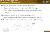 Chapter 3: X-RAY PRODUCTION Ionization and Excitation · PDF fileSlide 1 of 4 Chapter 3: X-RAY PRODUCTION Ionization and Excitation Ionization is “knocking” an electron out of