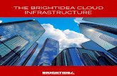 THE BRIGHTIDEA CLOUD · PDF fileINTRODUCTION Brightidea’s world-class cloud infrastructure is designed and certified to handle the most stringent security, reliability, scalability,