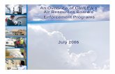 Report: 2006-07-00 An Overview of Cal/EPA’s Air Resources ... · PDF fileAn Overview of Cal/EPA’s Air Resources Board’s Enforcement Programs An Overview of Cal/EPA’s Air Resources