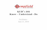 KUDʼs 101 Know – Understand - Dovideo.hempfieldsd.org/itunes/march/KUDs101.pdf · KUDʼs 101 Know – Understand - Do Facilitator - June 21, 2010 ... DO: Analyze KUDs to ... Do