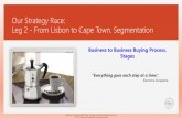 Our Strategy Race: Leg 2 - From Lisbon to Cape Town ... · PDF fileLeg 2. From Lisbon to Cape Town. Segmentation Road Map THEME 2. Intra-Industry Segmentation Analysis and Business-Government