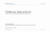 7 EAM tools: State-of-the-Art - hpi.uni- · PDF fileFakultät für Informatik Technische Universität München 7 EAM tools: State-of-the-Art Vorlesung IT-Unternehmensarchitekturmanagement