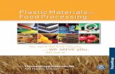 Plastics for Food Processing:  - tkmna.com · PDF filemill flat surfaces on round bar, mill angles on round bar, ... UHMW — Oil filled, ... Plastics for Food Processing: