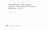 Leading Change: Why Transformation Efforts Fail · PDF fileLeading Change: Why Transformation Efforts Fail Harvard Business Review by John P. Kotter Reprint 95204