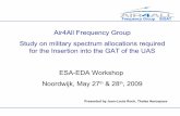 Air4All Frequency Group Study on military spectrum ... SIGAT ESA EDA... · Study on military spectrum allocations required ... long haul debates ... UAS Categories Flight Altitude