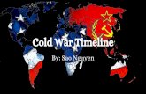 Cold War Timeline - ezworldhistory.weebly.comezworldhistory.weebly.com/uploads/9/1/7/1/9171284/cold_war... · Korean War - 25 June 1950 ... South Korean and U.S. troops were pushed