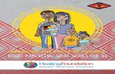 Koori parenting: What WorKs for us - Echo · PDF fileKoori parenting: What WorKs for us healthy mind Î self-acceptance and reflection • Understanding and healing our own trauma