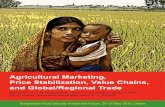 Agricultural Marketing, Price Stabilization, Value Chains ... · PDF fileand Global/Regional Trade. 1 AGRICULTURAL MARKETING, PRICE STABILIZATION, ... DOMESTIC MARKETING Six major