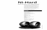 Ni-Hard - Nickel Institute/Media/Files/TechnicalLiterature/... · Ni-Hard Material Data and ... Casting Bi-metallic and compound castings ... Abrasion resistance of various iron base