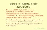 Basic IIR Digital Filter Structures - Signal and Image ...sip.cua.edu/res/docs/courses/ee515/chapter06/ch6-2.pdf · Basic IIR Digital Filter Structures • The causal IIR digital