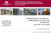 Material flow cost accounting methodology, use cases, and · PDF fileBusiness Seminar Series (CEBSS) ... chain-wide Material Flow Cost Accounting History and notion 2. MFCA – a Method