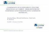 COMPARISON OF FLAMMABILITY AND FIRE · PDF file11.03.2015 · comparison of flammability and fire resistance of carbon fiber reinforced thermoset and thermoplastic composite materials