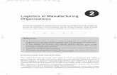 Logistics in Manufacturing Organisations - SAGE Pub · PDF file2 Logistics in Manufacturing Organisations Strategically managing the procurement, movement and storage of materials,
