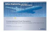 Computational Fluid Dynamics - HAW  · PDF fileComputational Fluid Dynamics ... Support WT test set-up and analysis CFD ... integrated wing design. py Optimisation. A320