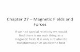 Chapter 27 – Magnetic Fields and Forces … · Chapter 27 –Magnetic Fields and Forces ... and magnetism are deeply interwoven. ... •Figure 27.19 diagrams the
