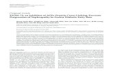 KIOM-79,anInhibitorofAGEs-ProteinCross …downloads.hindawi.com/journals/ecam/2011/761859.pdf · #P