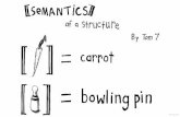 Programming Languages: Semanticsryan/cse4250/notes/semantics.pdf · Structural Operational Semantics (1981), Kahn’s Natural Semantics (1987), and Milner’s work on CCS. Modern