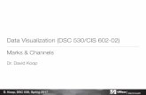 Data Visualization (DSC 530/CIS 602-02)dkoop/dsc530-2017sp/lectures/lecture08.pdf · Data Visualization (DSC 530/CIS 602-02) ... DSC 530, Spring 2017 3 Data Visual Elements ... DSC