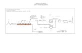 Sun Heat Recovery Coke Facility Process Flow Diagram ... · PDF fileProcess Flow Diagram Middletown Coke Company 100 ... $864,209 Calc #2 ... Coke Facility Process Flow Diagram Middletown