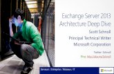 Exchange Server 2013 Architecture Deep Dive - Rien ne s ... · PDF fileExchange Server 2013 Architecture Deep Dive Scott Schnoll Principal Technical Writer Microsoft Corporation Serveurs