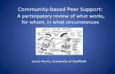 Community-based Peer Support A participatory review of ... · PDF fileCommunity-based Peer Support: A participatory review of what works, for whom, in what circumstances Janet Harris,